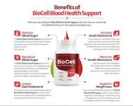BioCell Blood Sugar.webp